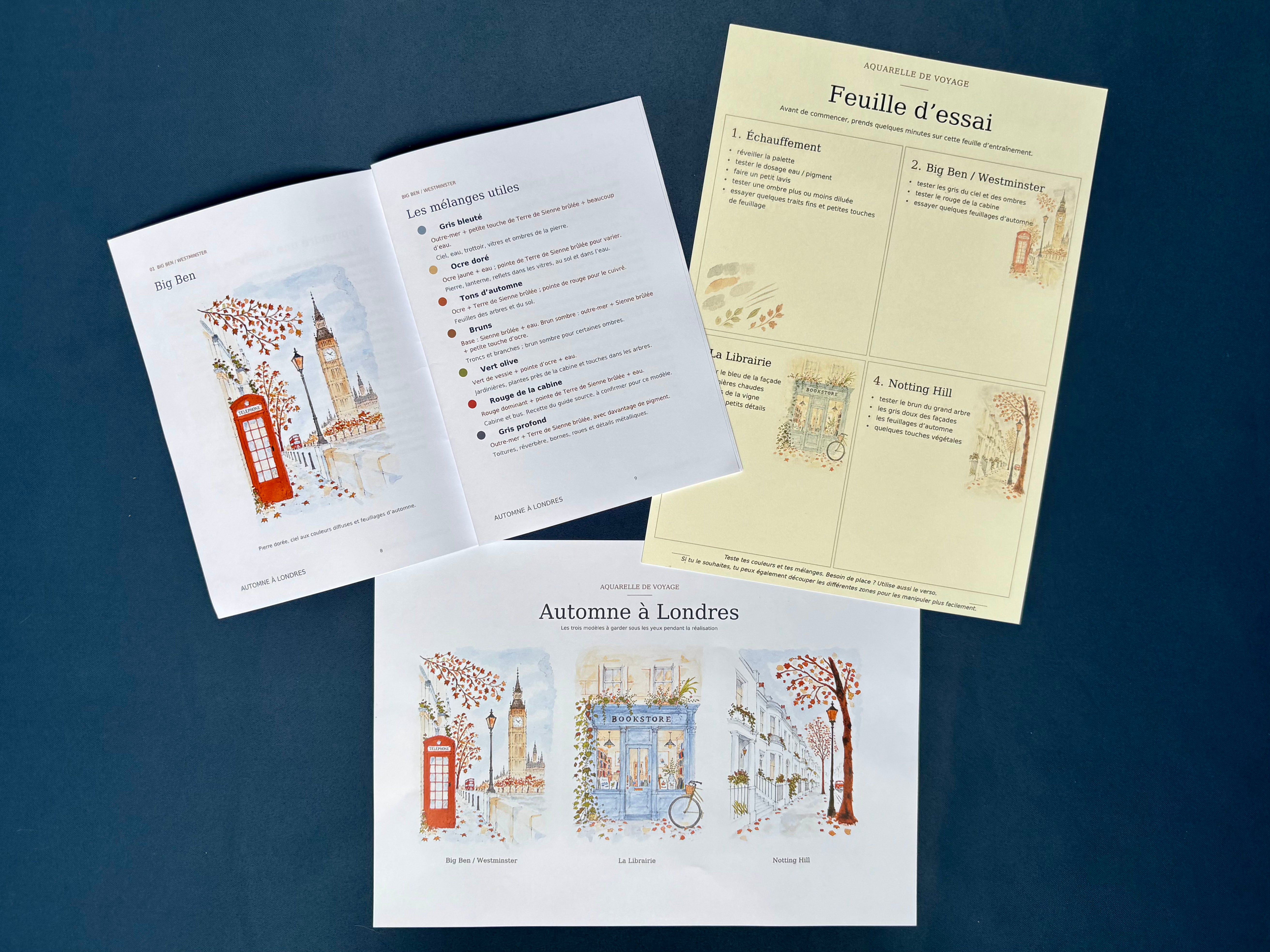 Guide illustré en français, feuille d’essai sur papier aquarelle et planche A4 des trois modèles peints.