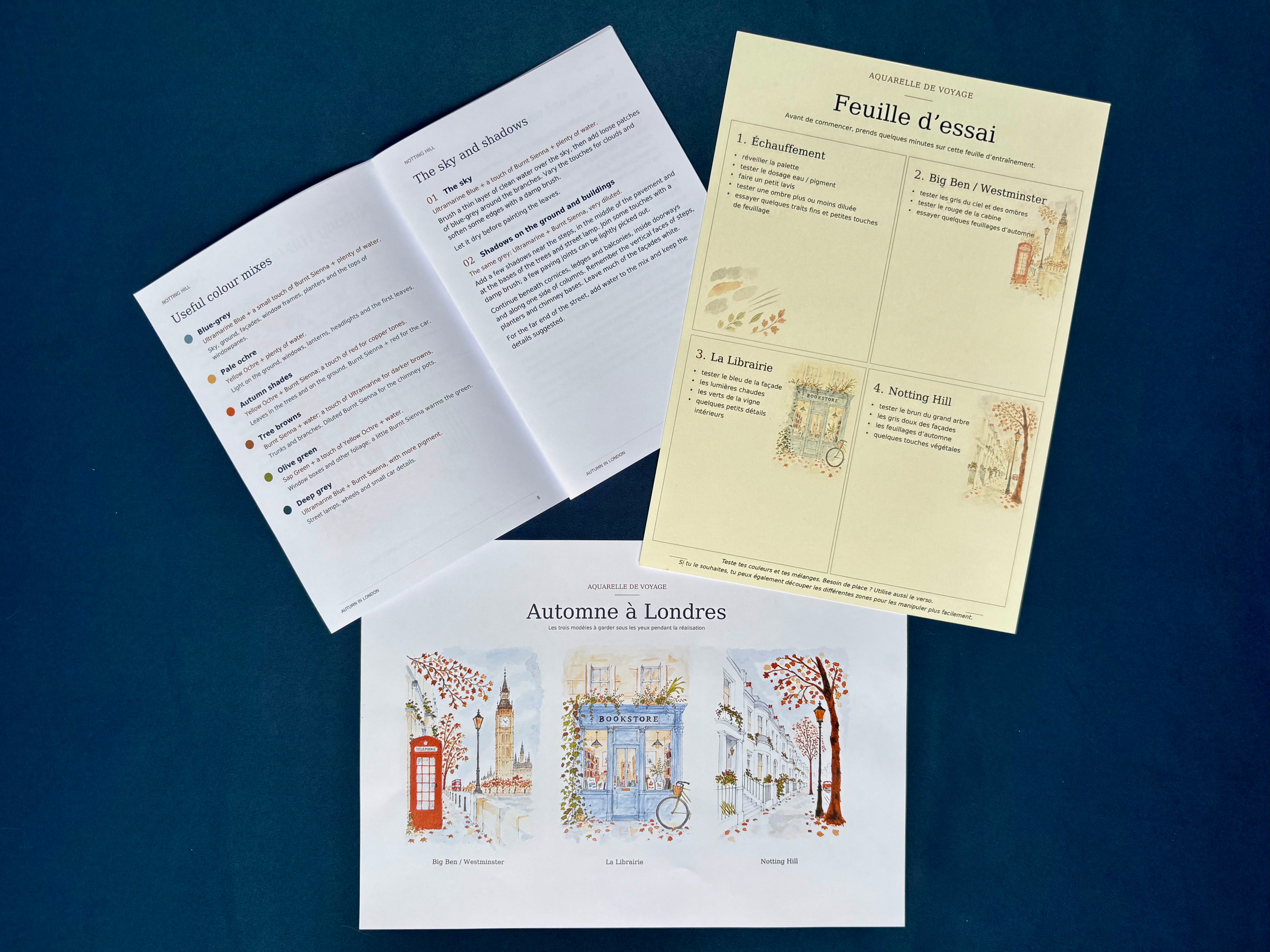 Guide illustré en anglais, feuille d’essai sur papier aquarelle et planche A4 des trois modèles peints.